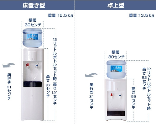 ウォーターサーバー仕様